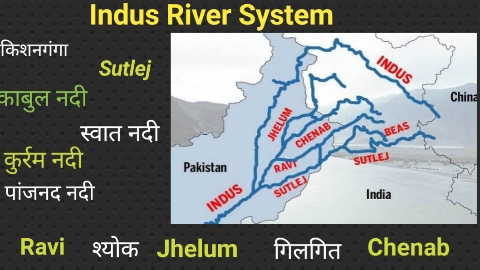 Indus River System