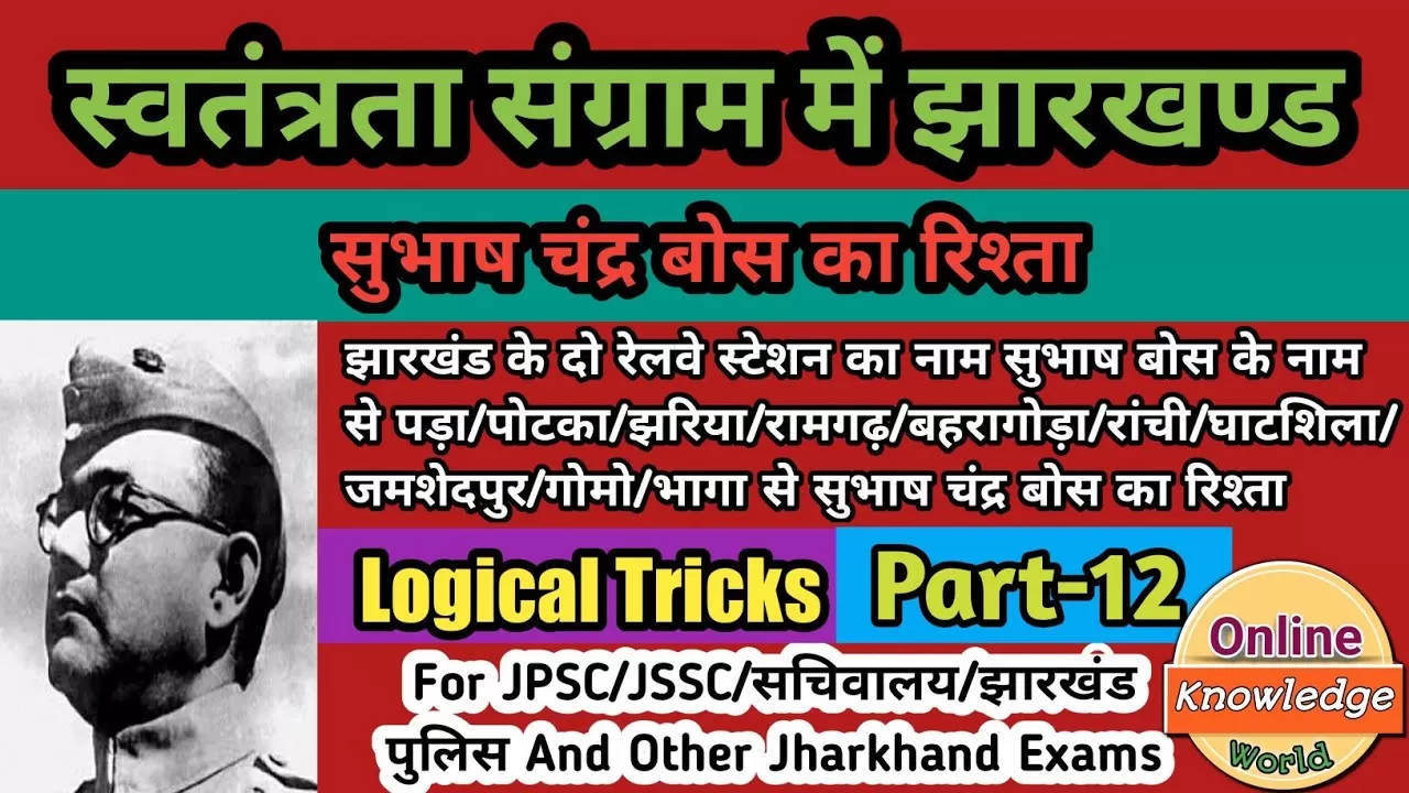 Subhash Chandra Bose Jharkhand