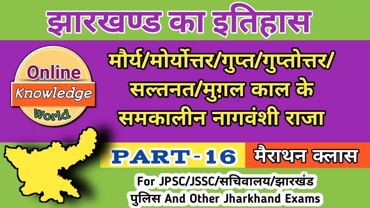 झारखंड के समकालीन राजा