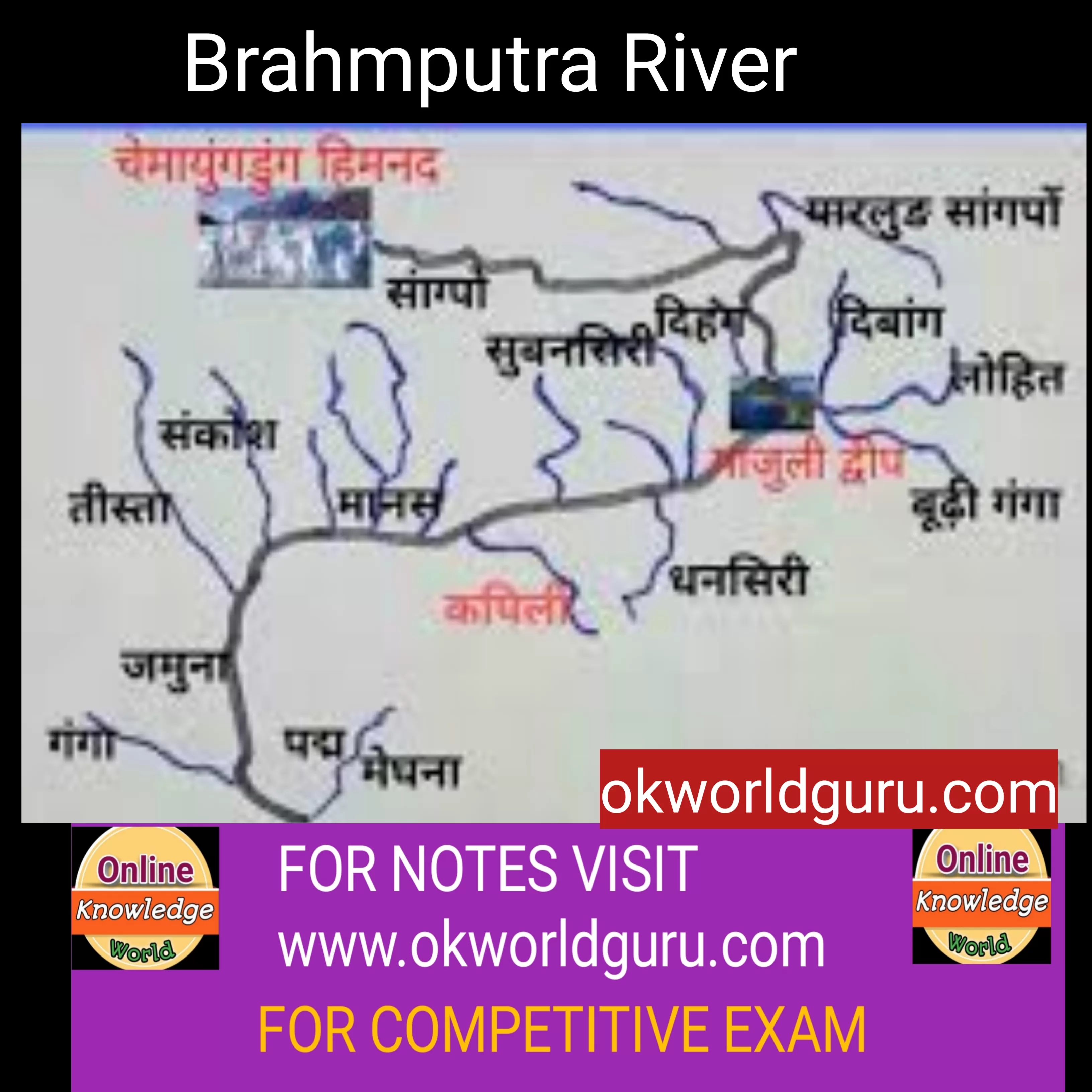 Brahmputra Drainage System
