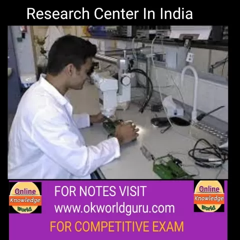 Research Institute Of India