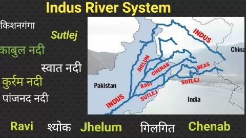 Indus River System
