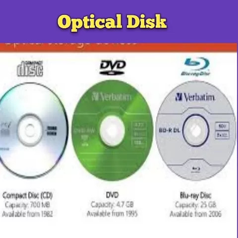 Optical disk
