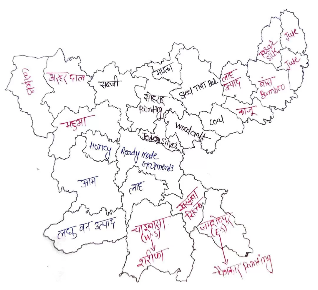 One District One Product 